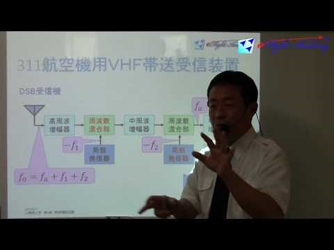 2030 Wireless Engineering "AM Wireless Telephone Device"