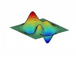 71 reactions | Dancing MATLAB GIF to help kick off this fun Friday!...