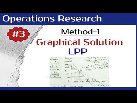 Graphical Method in Linear Programming Problem | corner solution method| Lecture.03