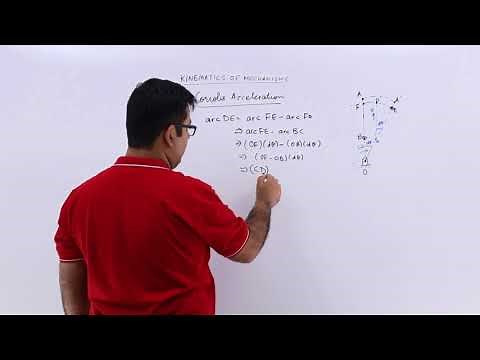 Coriolis Acceleration