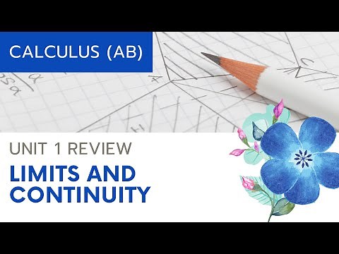 Calculus AB - Unit 1 Review