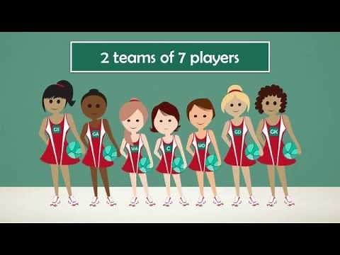 Netball Presentation