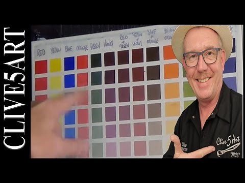 Colour chart, Acrylic painting