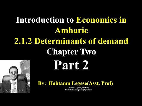 Introduction to Economics in Amharic 2.1.2 Determinants of demand Chapter Two Part 2