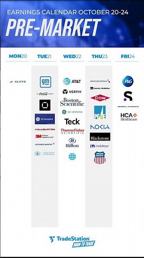 Earnings Calendar Oct 20-24