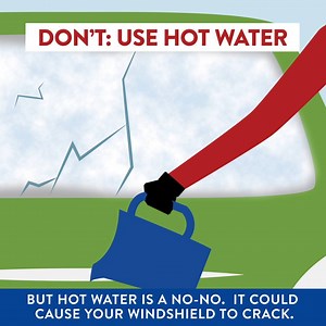 6.1K views · 37 reactions | You walk outside in the morning ready to drive to work, only to find your car is coated with ice. Here's how to de-ice your windshield the right way to get on your way quickly. | GEICO | Facebook