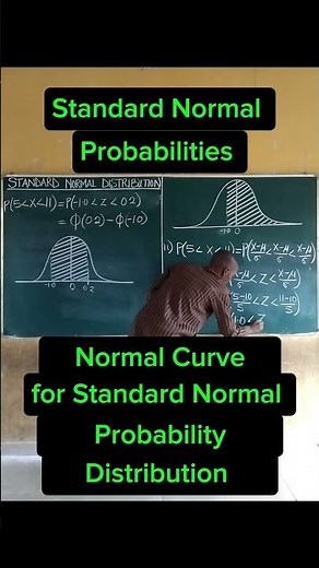 Standard Normal Distribution | Zscore ‪@content-academy‬