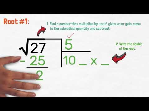How to Calculate Square Roots by Hand