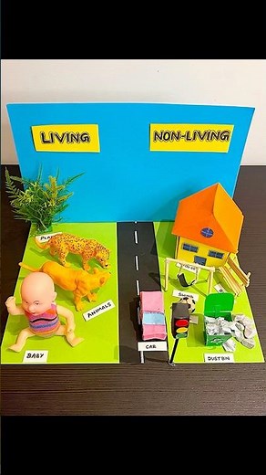 “Living and Non-Living Things”| Easy School Project for kids | Class 3 | Science project Model”