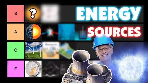 Tier list of energy sources explained