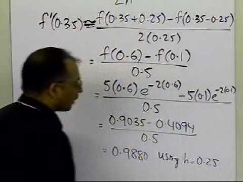 Chapter 02.02: Lesson: Richardson's Extrapolation Formula for Differentiation: Example