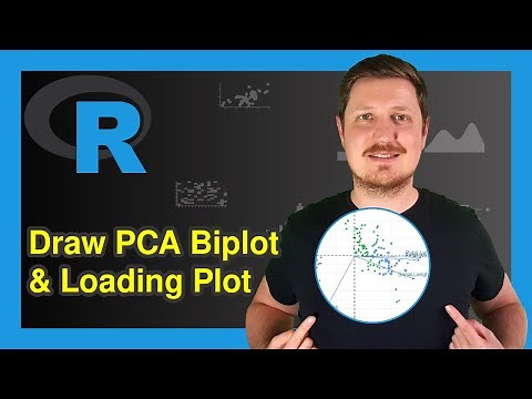 Draw PCA Biplot & Loading Plot in R (Example) | Apply & Visualize Principal Component Analysis