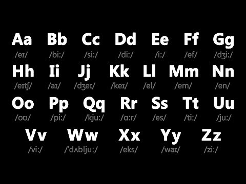 English Alphabet Pronunciation 📌 Aa Bb Cc 🌙 Dark Mode