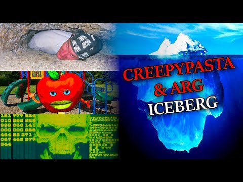 The Creepypasta and ARG Iceberg: Explained