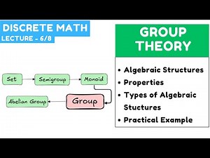 Group theory - Discrete Maths (Lecture 6)