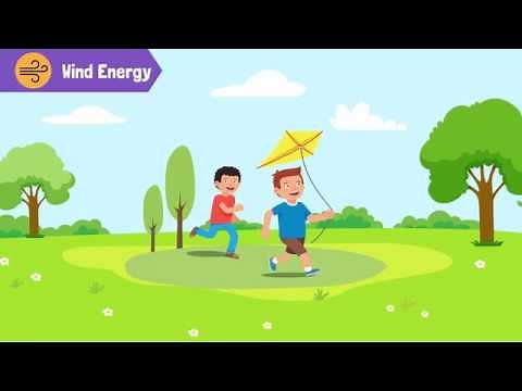 Energy and Different Forms of Energy with Examples