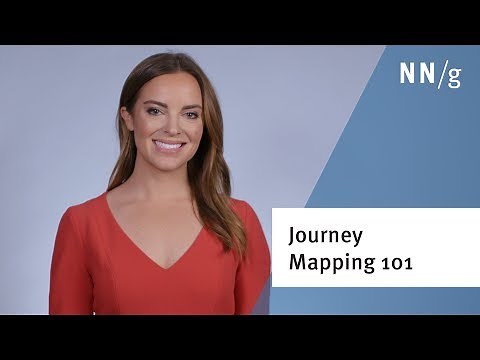 Customer Journey Mapping 101