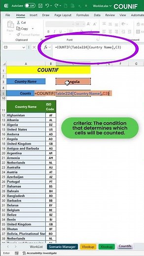 Excel COUNTIF Function Explained with Real Examples ~ COUNTIF in Excel