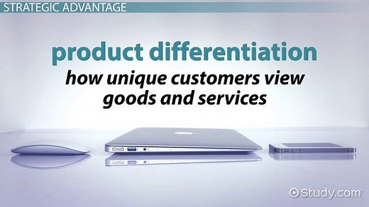 Porter's Three Generic Strategies | Overview & Examples