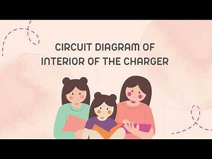 Components of a cell phone charger and its working