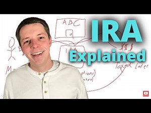 IRA explained in 3 Minutes | How IRA works