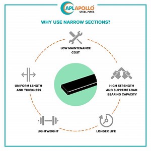 Our steel narrow sections are versatile and have multiple strengths that make them the perfect choice. #APLApollo | APL Apollo Tubes Limited