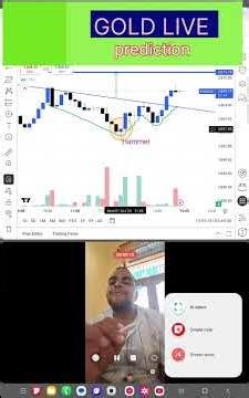 Live running gold trading #crypto #trading #stockmarket #live #shorts