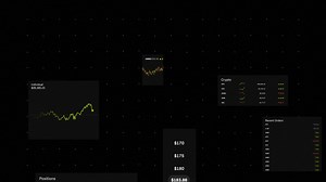 Make informed decisions using Robinhood’s advanced charts and trading tools. | Robinhood