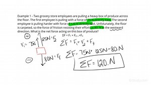 Solving Problems Calculating the Net Force on a Single Object from Multiple Forces in 1 Dimension | Physics | Study.com