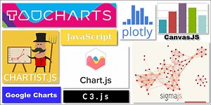 JavaScriptでグラフ描画入門！全８個のライブラリをコード付きで一挙に解説！ -