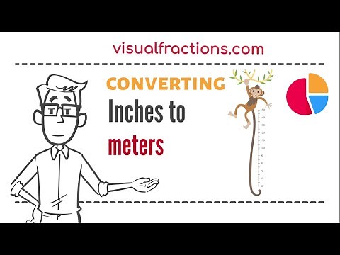 Converting Inches to Meters (m): A Step-by-Step Tutorial #inches #meters #conversion #length
