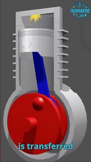 How a 4-Stroke Engine Works