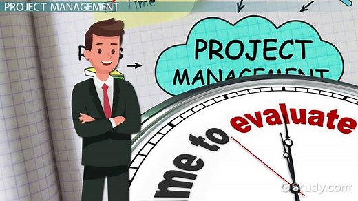 Monitoring & Controlling in Project Management | Overview & Steps