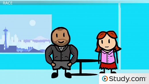 Discrimination in the Workplace | Definition, Types & Policies