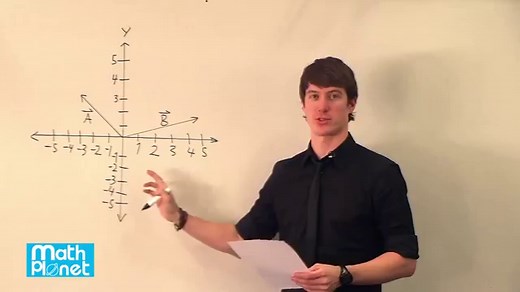 Vectors - Mathplanet