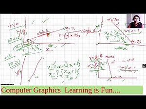 Role of Slope in Bresenham's line drawing algorithm