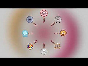 Calculus of Variations