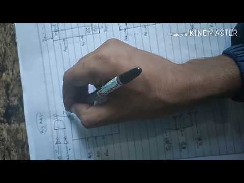 Adress decoding fix question microprocessor|| Interfacing | microprocessor | easy engineering |