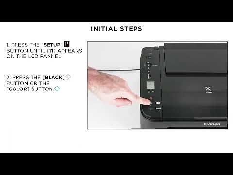 PIXMA TS3350 & TS3340 Wi-Fi Setup - WPS Connection Method