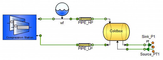 CRYOLIB - Cryogenic System Simulation Toolkit