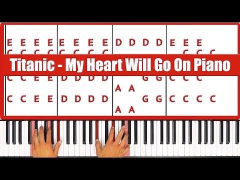 Titanic Piano: How to play My heart will go on Titanic Piano Intro!