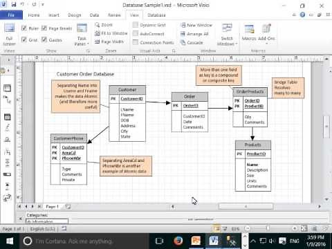 Database Design Tutorial