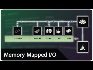 One Address Space to Rule Them All !