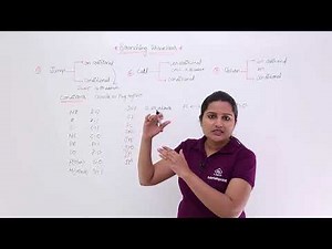 Branching Instructions