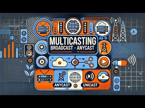 Understanding Multicasting: Broadcast, Anycast, and Unicast Explained
