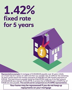 1.1M views · 278 reactions | Compare our mortgages and find the best mortgage deal for you. | NatWest | Facebook