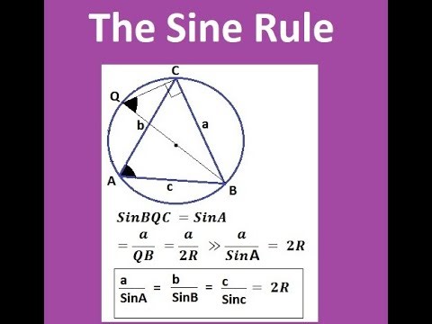 Sine Rule