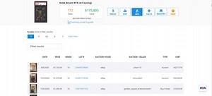 How To Check Sporting Card Values For Free