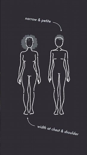 SOFT NATURAL vs FLAMBOYANT GAMINE | Kibbe Body Type Tiebreakers