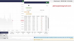 Even-Odd Binary Bot : Safe Special Premium Bot For Free